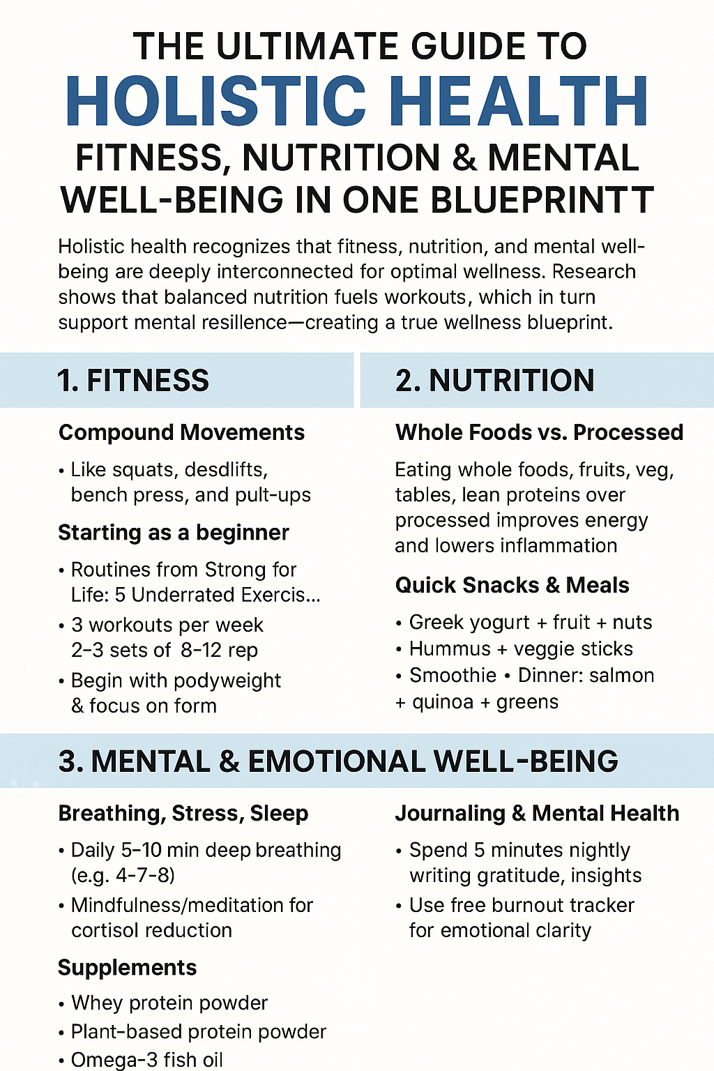 Visual Blueprint
